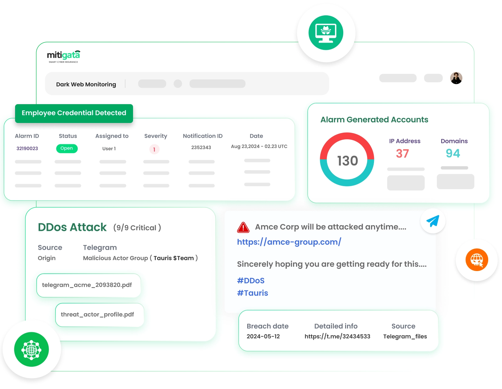 Illustration of dark web monitoring showing automated threat detection, data breach discovery, and real-time alerts for compromised data and stolen credentials.